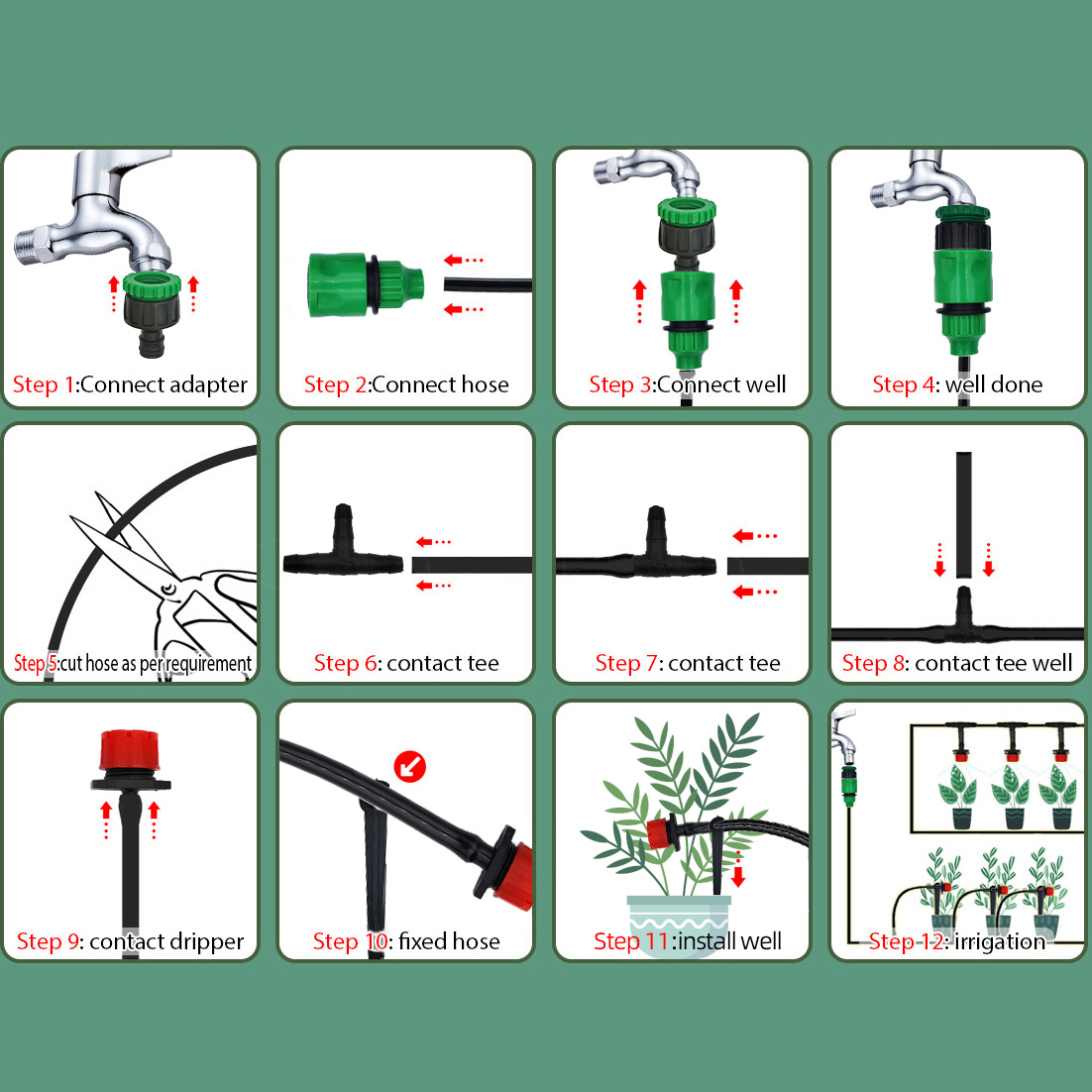 ระบบรดน้ำแบบหยดอัตโนมัติสำหรับ - Urban Farming System บทวิจารณ์และราคา
